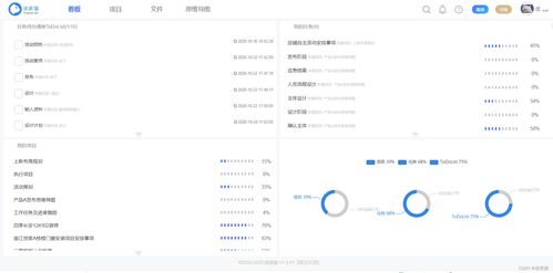 项目管理中,产品经理如何制定项目计划