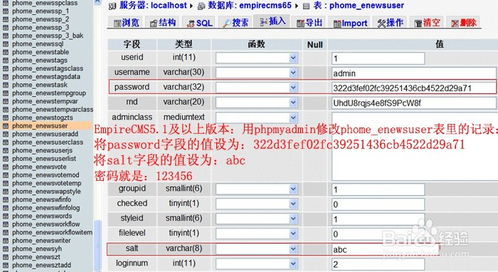 忘记帝国cms后台密码 该怎么办 图文教程